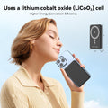 Magnetic Power Bank 5000Mah, Magnetic Portable Charger Fast Charging with Type-C Cable, Ultra Slim Magsafe Battery Pack, Magnetic Battery Pack for