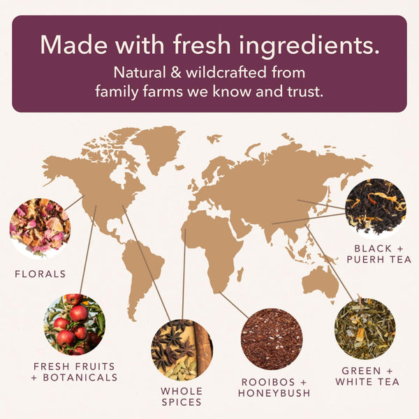 Plum Deluxe Loose Leaf Tea Sampler â 5 Whole Leaf Blends with Caffeine: CrÃ¨me Brulee Earl Grey, Peach Oolong, Green Citrus Mint, Pecan & Floral