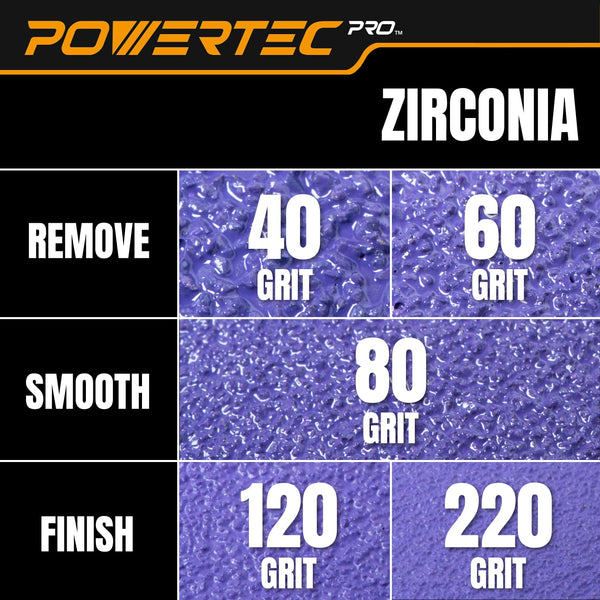 POWERTEC PRO 50PK, 5 Inch Sanding Discs Hook and Loop, 40/60/80/120/220 Grit, Zirconia Orbital Sander Sandpaper for 5 & 8 Hole Random Orbital
