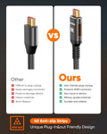 Snowkids 8K HDMI Cable 10ft, Certified 2.1 UHD [4K & Ethernet Support] 10feet Black 1