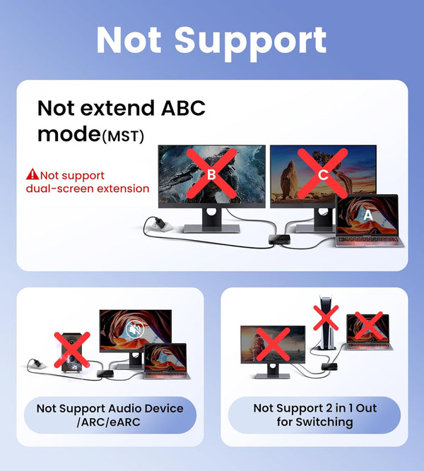 avedio links HDMI Splitter 1 in 2 Out [w/ 4 Ft Hdmi Cable]Not for Extended Display-Mirror Same Screen Only, 4K 1x2 HDMI Splitter 1 to 2 for 3D