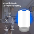 Gideal Flying Insect Trap Indoor Plug in Bug Light Catcher Insect Killer Gnats Mosquito White (Device + 5 Glue Cards)