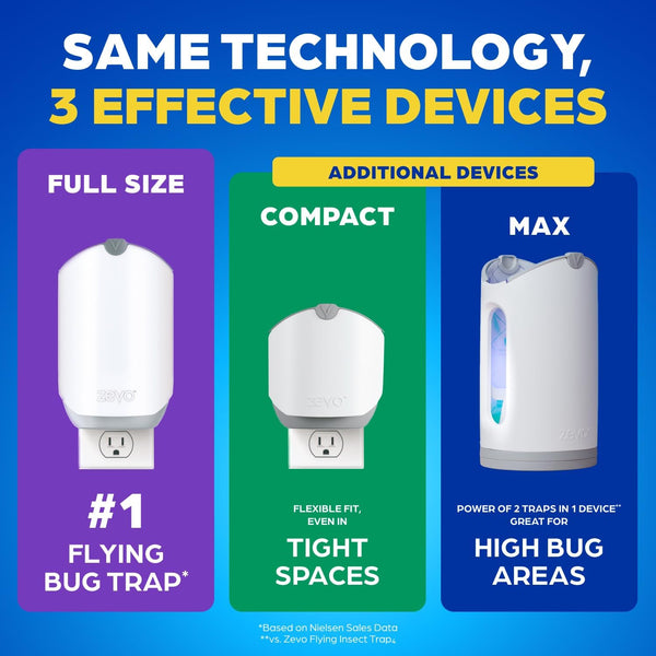 Zevo Flying Insect Trap - Plug-in Indoor Fly Trap and Bug Light Trap Refill with Blue and UV Light - No-Mess Cartridge for House Flies, Fruit Fly