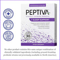 Peptiva Sleep Support, Probiotic Lactobacillus, Bifidobacterium, Melatonin 30 Count (Pack of 1)