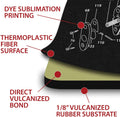 TekMat Cleaning Mat for use with Sig Sauer P365, Black (TEK-17-SIGP365) One Size