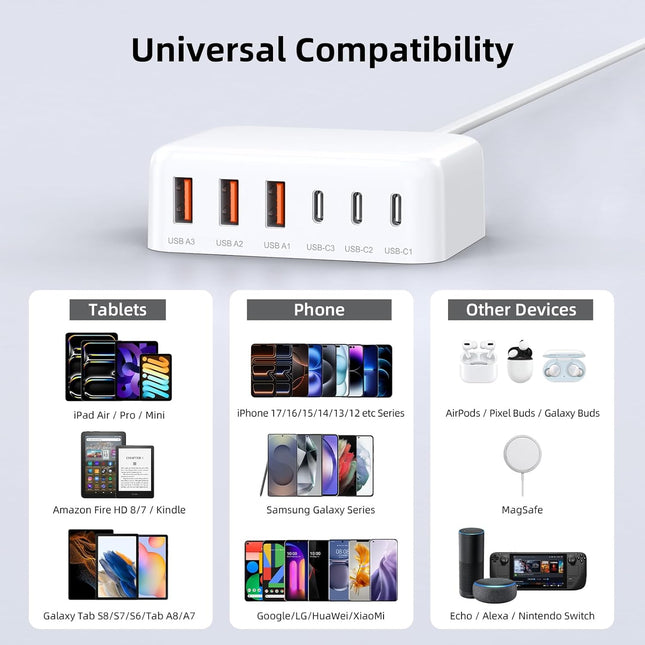 100W 6 in 1 USB Charger, 50% Smaller Charging Station for Multiple Devices A-Whi