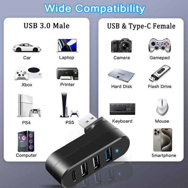 VIENON 4-Port USB 3.0 Hub [90ÃÂ°/180ÃÂ° Degree Rotatable], USB Splitter with 3 USB-A Ports & 1 USB C Power/Data Port, USB Extender for Laptop, Car,