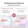Beetles Gel Nail Kit Short Almond, with Dehydrator and Primer | 576Pcs Half Matte Etch-X Gel Nail Tips Solid Nail Glue Mini Lamp Acrylic Tips DIY