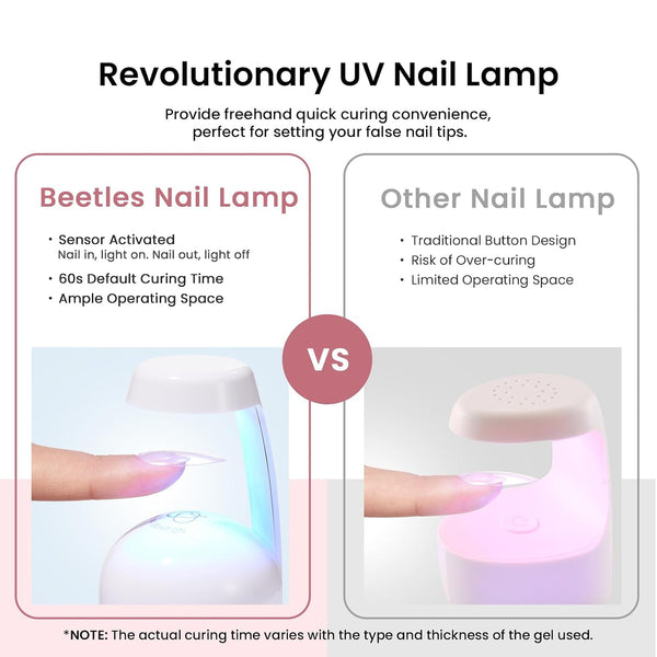 Beetles Gel Nail Kit Short Almond, with Dehydrator and Primer | 576Pcs Half Matte Etch-X Gel Nail Tips Solid Nail Glue Mini Lamp Acrylic Tips DIY