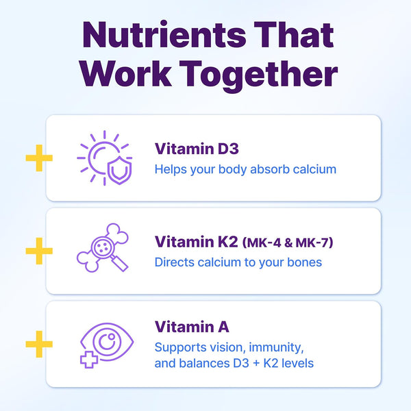 InnovixLabs Vitamin D3 K2-5000 IU Vitamin D3 Plus 600 mcg Vitamin K2 MK4 and MK7 for Max Calcium Absorption, Supports Bone, Immune, Heart Health,