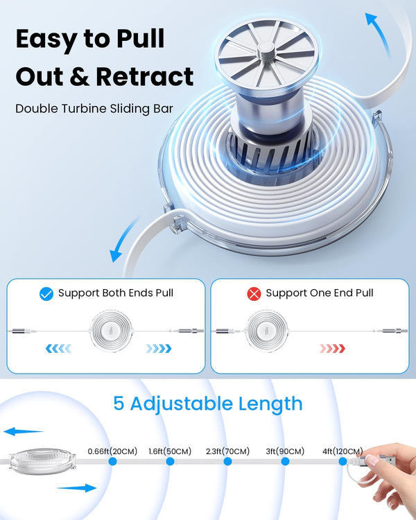 100W Multi USB Charging Cable, 6-in-1 Retractable USB C/Lightning/Micro Multi Charger Cords for iPhones, iPads, MacBook, Tablets, Galaxy, Note &