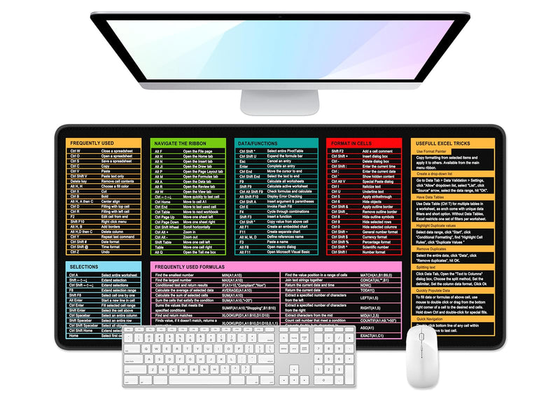 Desk Pad, 32" X 16" XXXL Extended Large Gaming Mouse Pad, Desktop Decor Desk Mat, Men Women Office Supplies and Accessories, Cute Anime Mouse Mat