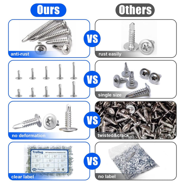 450PCS Self Tapping Screws for Metal, 410 Stainless Steel Self Drilling Screws #80 Truss Head Sheet Metal Screws Assortment Kits, Length 1/2"
