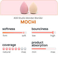 AOA Studio Collection Makeup Mochi Sponge Set Makeup Blender Latex Free and High-Definition Set of 6 Makeup Blender for Powder Cream and Liquid