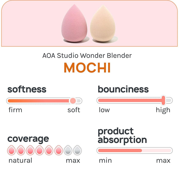 AOA Studio Collection Makeup Mochi Sponge Set Makeup Blender Latex Free and High-Definition Set of 6 Makeup Blender for Powder Cream and Liquid