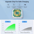 UCOMX 3 in 1 Charging Station for Multple Devices,Foldable 3 in 1 Wireless Charger for Travel,Nano Wireless Charging Station for Iphone16 15 14 13