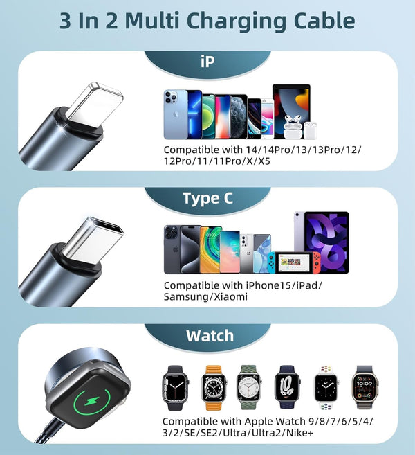 2Pack Charger Cable Upgraded 3 in 2 Phone Watch Charger USB C Multi Charging Cable-5Ft