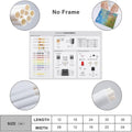 Basic Electronic Components Used in Circuits, Reference for Electronics Engineers Poster Print for Teen Boys Room Wall Art Canvas Painting Print