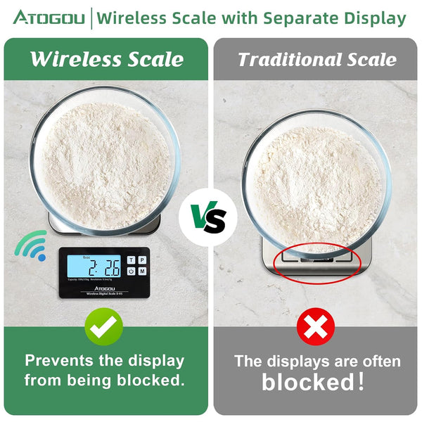 Atogou Food Scale, 33lb Wireless Kitchen Scale with Remote Display, 1g/0.1oz Precise Graduation, Food-Grade 304 Stainless Steel, Digital Food