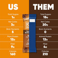 IQBAR Clean Plant Protein Bars, Peanut Butter Chip 12-Count | Protein Snack | High Fiber, High Protein, Low Sugar, Clean Label Project Certified |