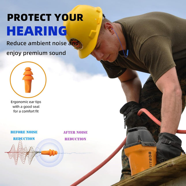 Ear Plugs Bluetooth Headphones for Work, Neckband Wireless Earbuds, Noise Reduction In-Ear Earphones with Mic and Contro