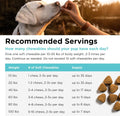 Nutri-Vet Calming Chews for Dogs, Dog Calming Chews, Chamomile, 6oz Pack of 1