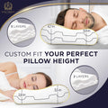 Royal Therapy Memory Foam Pillow, Queen Neck Pain Relief, Contour Cervical Pillow, for Neck and Shoulder Pain, Side, Back and Stomach Sleeper