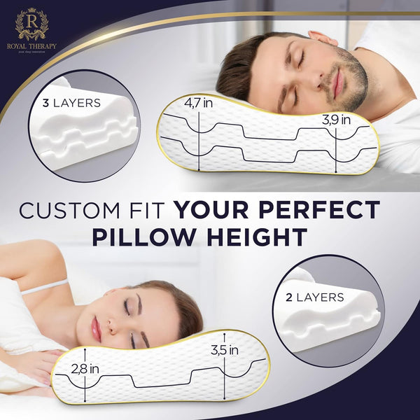 Royal Therapy Memory Foam Pillow, Queen Neck Pain Relief, Contour Cervical Pillow, for Neck and Shoulder Pain, Side, Back and Stomach Sleeper