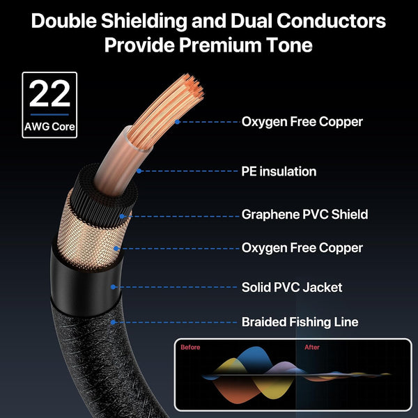 Guitar Cable 10FT, Electric Instrument Bass AMP Cord 1/4 Inch TS Guitar Cables with OFC-Graphene Hybrid Shield for Electric Mandolin, Pro Audio