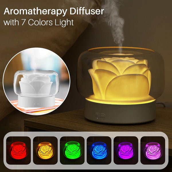Essential Oil Diffuser Humidifier 2-in-1 Cool Mist Aromatherapy Diffuser with 7 Colors Night Lights Waterless Auto-Off Humidifier for Home Bedroom