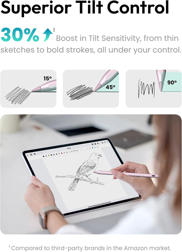 Metapen Pencil A8 for Apple iPad 2018-2025, (2X Faster Charge), Tilt Sensitivity, Pixel Precision, Stylus Pen for iPad 11/10/9/8/7/6th Gen, Pro