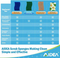 AIDEA Sponges Non Scratch, 12Count, Natural Sponge for Non Stick Cookware | Sponges Kitchen, Cellulose Scrub Sponge for Dishes, Cleaning Power for