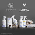 ATTITUDE Bathroom Cleaner Spray, EWG Verified, Plant-Based & Vegan, Safe for Bathroom Surfaces, Tiles, Tubs, Shower Walls, and Grout, Unscented,