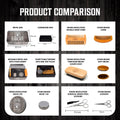 Viking Revolution Beard Care Kit for Men - Kit Includes 100% Boar Beard Brush, Wooden Comb, Beard Balm, Beard Oil, Beard & Mustache Scissors in a