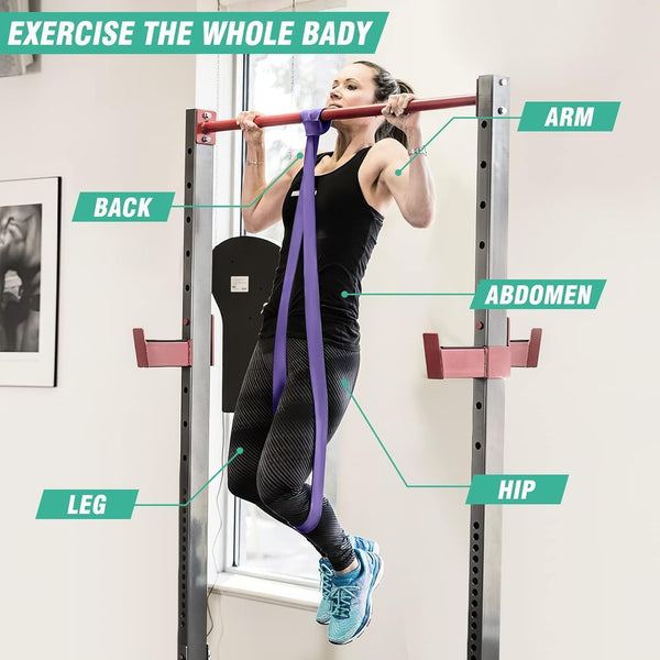 Alllvocles Resistance Band, Pull up Bands, Pull up Assistance Bands, Workout Bands, Exercise Bands, Resistance Bands Set for Legs, Working Out,