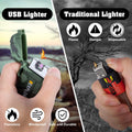 Electric Dual Arc Lighter Mens Stocking Stuffers Camping Gadgets Gifts Men Camouflage