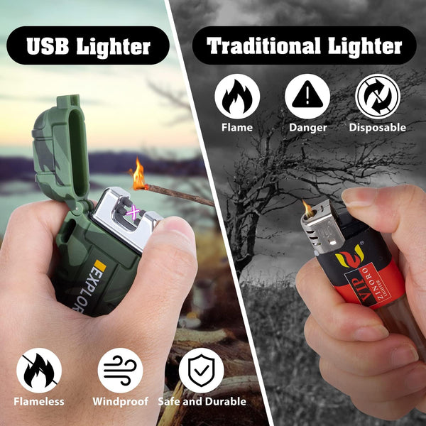 Electric Dual Arc Lighter Mens Stocking Stuffers Camping Gadgets Gifts Men Camouflage