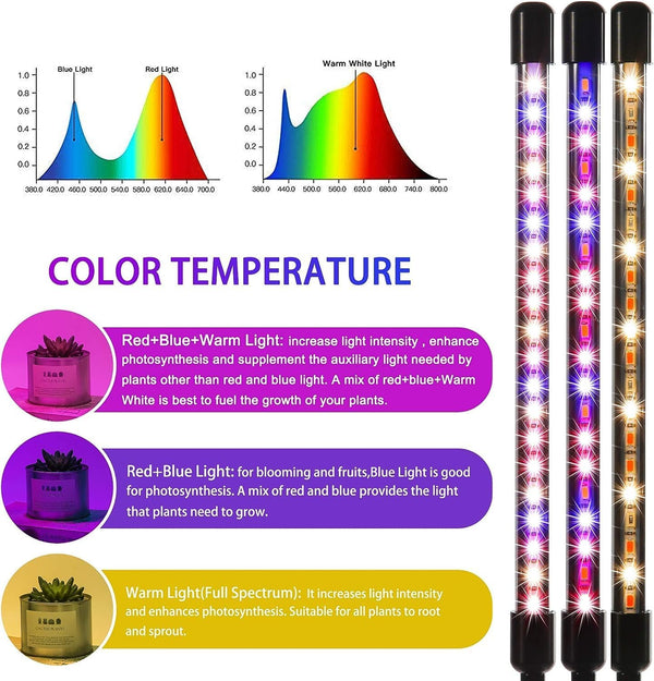 LEOTER Grow Light for Indoor Plants - Upgraded Version 80 LED Lamps with Full Spectrum & Red Blue Spectrum, 3/9/12H Timer, 10 Dimmable Level,