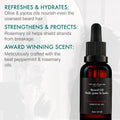 The Art of Shaving Beard Oil – Tames & Moisturizes Beard & Mustache Hair Leaving a Healthy Shine with a Non Greasy Finish – Award-Winning