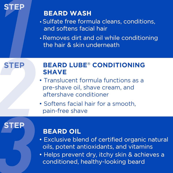 Jack Black Beard Grooming Kit 4 Piece Set