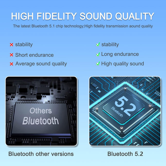 Bluetooth Headset for Cell Phones 500Hrs Standby Time with LED Charging Case 270 Degrees Rotatable Mic Hands Free Blueto