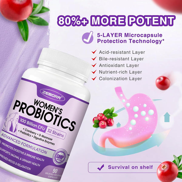 ZEBORA Probiotics for Women 100B CFUs Digestive & Gut Health, 90 Capsules