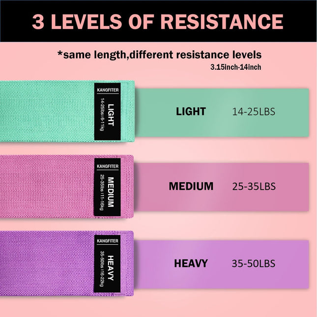 Non-Slip Fabric Resistance Bands for Working Out, Loop Exercise Bands for Booty 