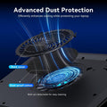 Llano Gaming Laptop Cooler, Laptop Cooling Pad Stand with 5.5Inch External Cooling Fan, Fast Cooling Computer Laptop 15.6-21In, Adjustable Speed,