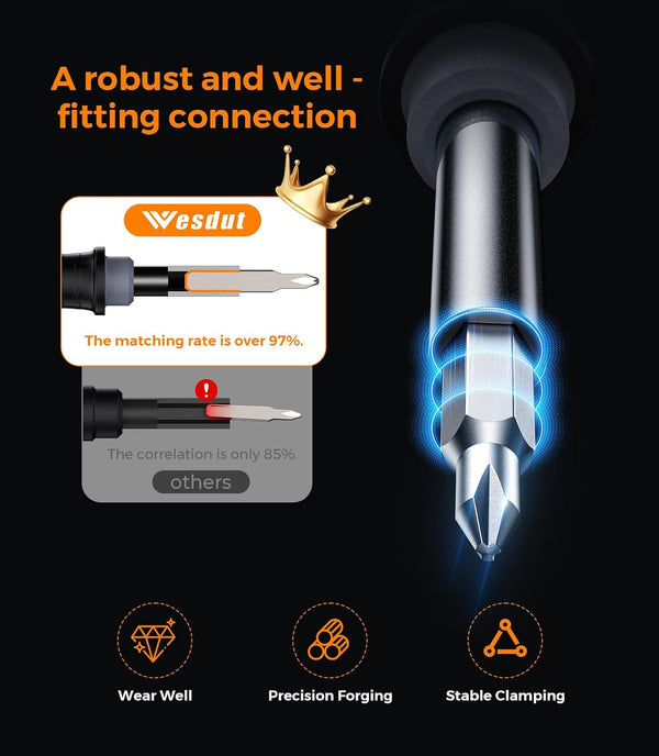 2026 Updated 52in1 Mini Precision Screwdriver Set, [S2 Military-grade alloy] Small Screw Driver Set, Magnetic Repair Tool Kit for Phone, PC,