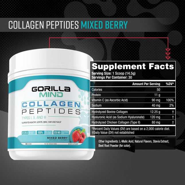 Gorilla Mind Collagen Peptides Powder - Joint & Bone Health/Great for Hair, Skin