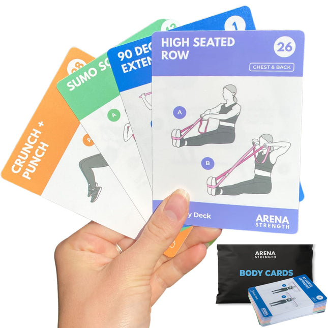 Arena Strength Workout Cards - Instructional Fitness Deck for Booty Band Workouts, Beginner Fitness Guide for Resistance