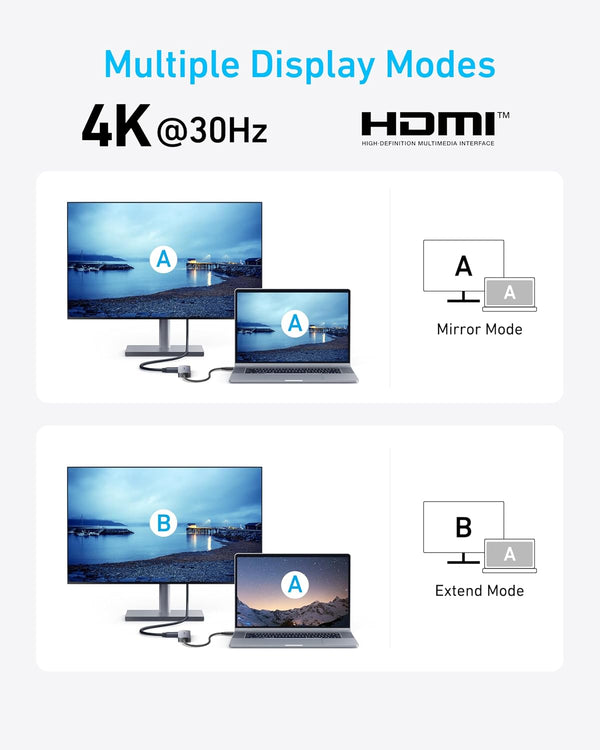 Anker USB C Hub 5-in-1 USB Hub for Laptops, 4K HDMI USB-C Multiport Adapter | 90W Max Power Delivery, 3 USB A Data Ports USB C Dongle, Compact for