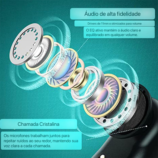 T59 Bluetooth Headphones Wireless Earbuds 72Hrs Playtime Wireless Charging Case Digital Display Sports Ear Buds with Earhook Premium Deep Bass