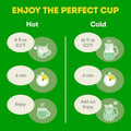 Lipton Decaffeinated Green Tea Bags, Unsweetened Teabags for Decaf Hot Tea or Decaf Iced Tea with Flavonoids, 40 Total Tea Bags 40 Count (Pack of 1)